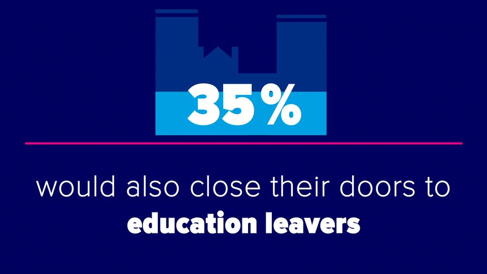 BITC Opening Doors Campaign